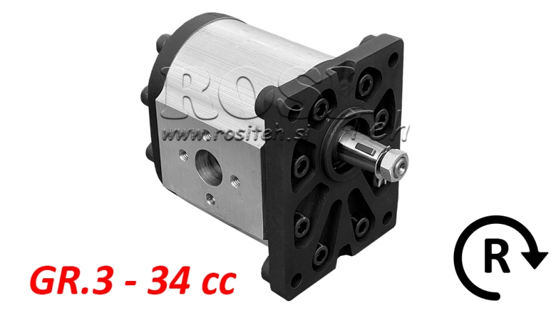 HIDRAULIKUS SZIVATTYÚ GR.3 34 CC JOBB - KARIMÁK