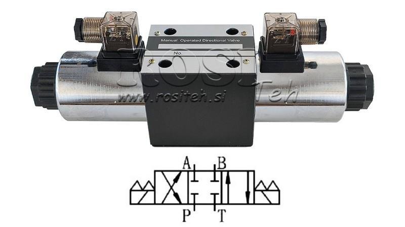 HIDRAULIKUS ELEKTRO MÁGNESES SZELEP KV-4/3 CETOP 5 12/24/230V N1