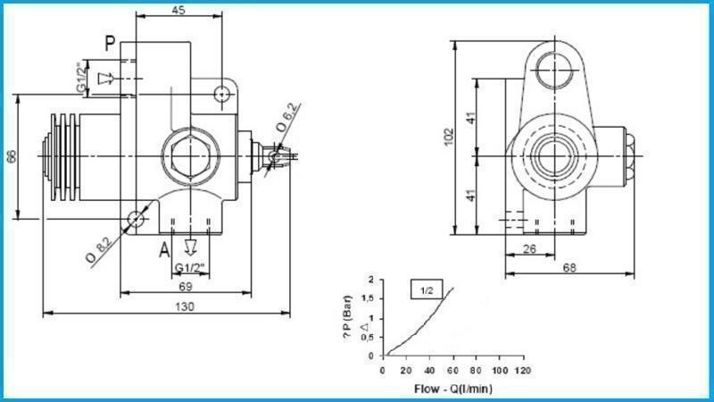 ENDKIPPER VENTIL TFC-TS-1/2 - NORMAL OFFEN