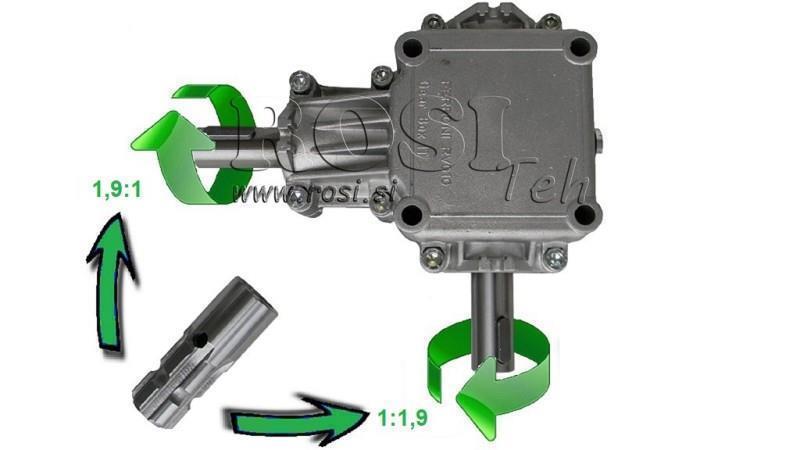 REDUCTOR DE ÁNGULO PTO 1:1.9 (14HP-10kW)