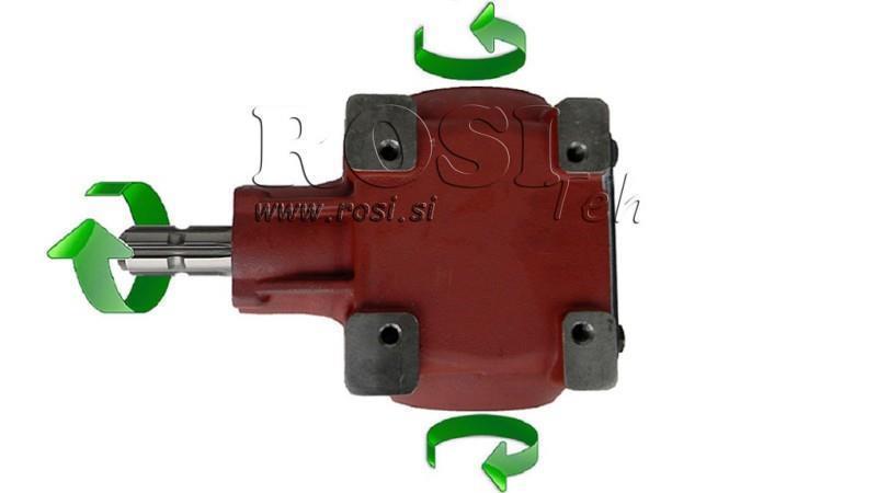 ENGRENAGEM DE ÂNGULO TB-27J 1.46:1 (40HP-29.4kW)