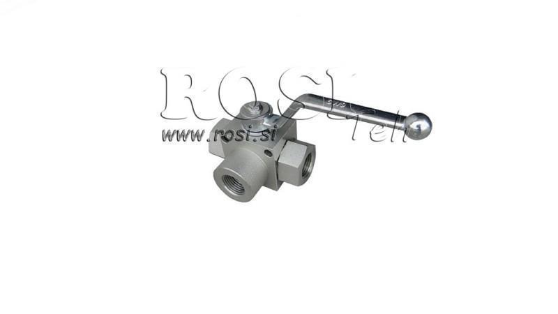 VALVĂ MANUALĂ 3-WAY RS3 1/4 - 500BAR - 25 lit