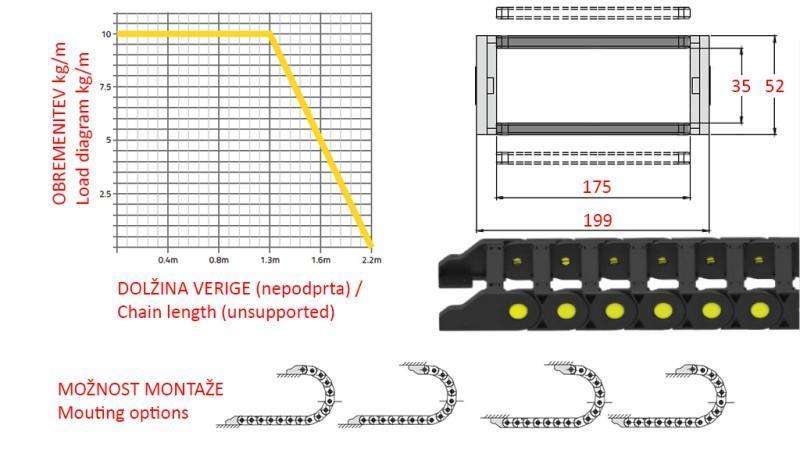 DRAG CHAIN FOR HYDRAULIC HOSES CK35a (height 35mm-width 175mm)