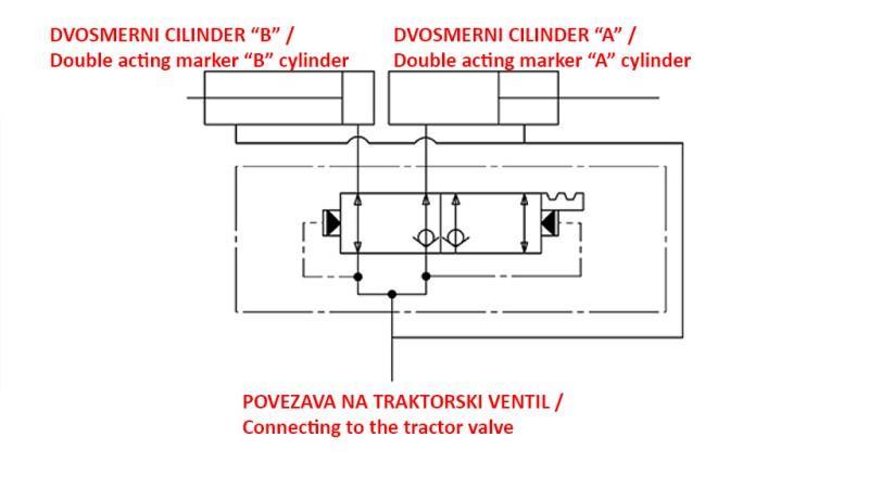 HYDRAULICKÝ VENTIL PRO OZNAČOVAČ DVOUCESTNÝ 3/8