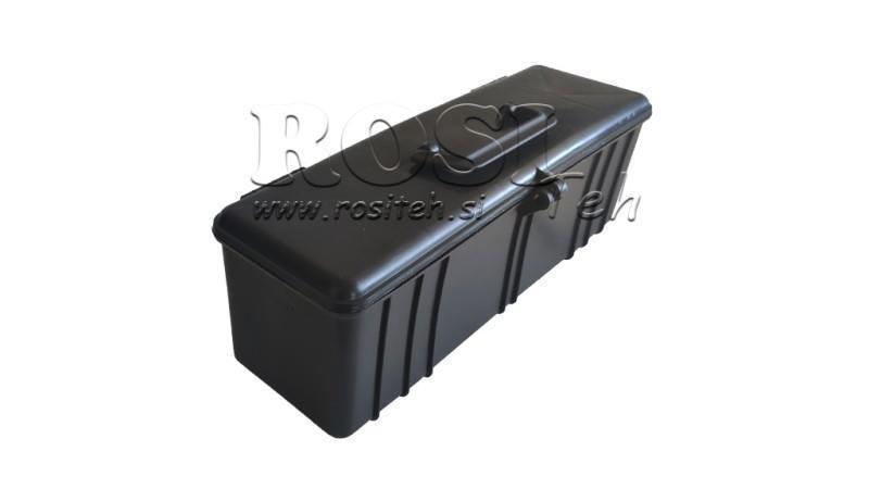 PVC SKŘÍŇ 420X130X130