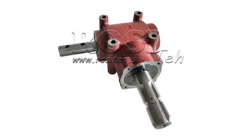 WINKELREDUZIERER L-155J 1: 1.14 (16HP-12kW)