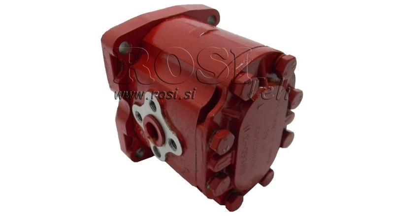 HYDRAULIKPUMPE NSZ 16 - 6 ZAHN 16 CC RECHTS