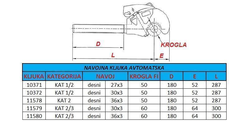 navojna avtomatska kljuka kat 1/2 za poteznico M27x3