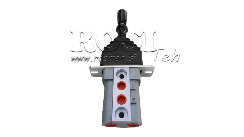 HYDRAULIKJOYSTICK MIT VERSCHLUSS