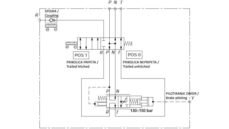 HYDRAULISCHER PROPORTIONALVENTIL FÜR TRAKTOR UND ANHÄNGER BREMSEN - ÖLSYSTEM