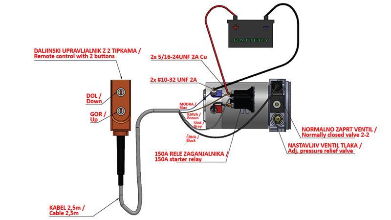 MINI HYDRAULIKAGGREGAT 12V DC - 0,8kW = 0,5cc - 1,5 lit - Einfachwirkende Funktion (PVCgehäuse)