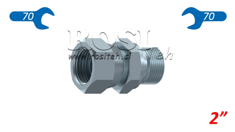 HYDRAULISCHE DOPPELSCHRAUBE- DREHENDE MUTTER 2