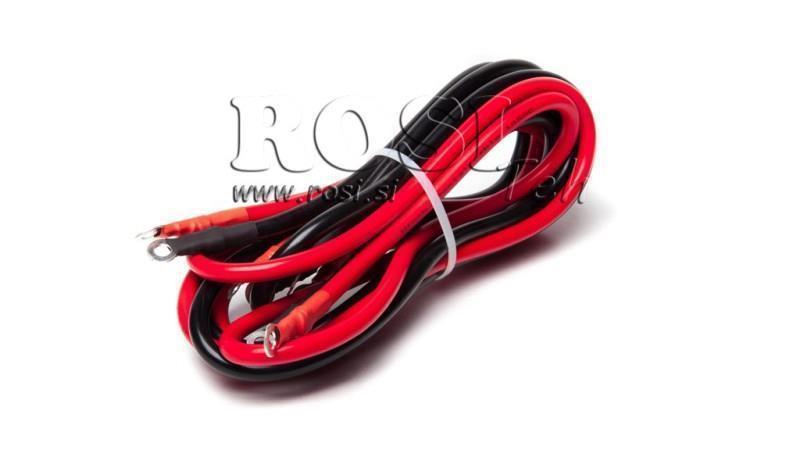 ACCESSORY EQUIPMENT – CABLES