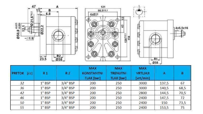 HYDRAULIC PUMP GR.3 32 CC RIGHT - THREAD