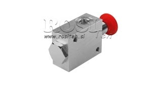 ROCNI-ZASILNI-VENTILI