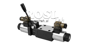 CETOP-3-VENTIL-ELEKTROMAGNET-UND-MANUELL