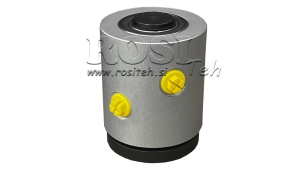 HYDRAULISKE-SVIVELKONNEKSJONER