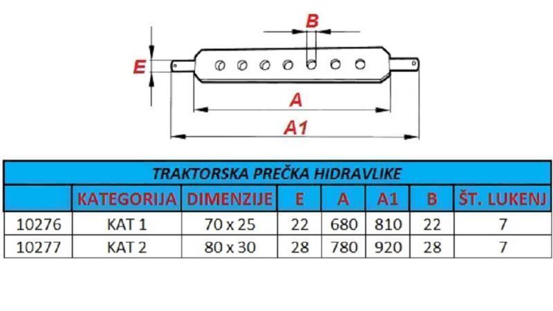 IDRAULICA TRAVERSA DEL TRATTORE 2.CAT