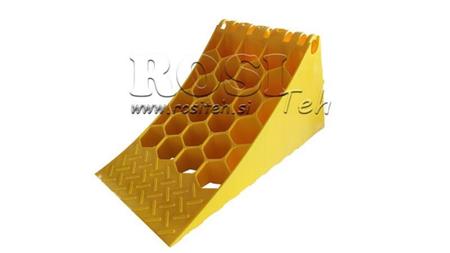 PLASTKIL GODKÄND DIN 76051/E53 6,500 Kg
