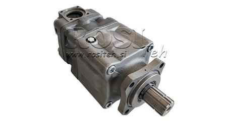 HYDRAULIK-KOLBENPUMPE SUNFAB 53 53cc