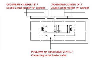 HYDRAULICKÝ VENTIL PRO OZNAČOVAČ DVOUCESTNÝ 3/8