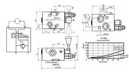 VALVOLA MANUALE PER MOTORE IDRAULICO MS OPEN CENTER - 50lit