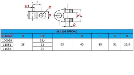 special hook fi25 for pulling device category 2