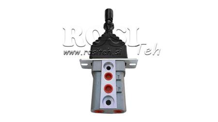 JOYSTICK HIDRAULIC CU ÎNCHIDERE