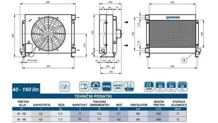 ΨΥΓΕΙΟ ΛΑΔΙΟΥ DC 24V HY03804 40-160 ΛΙΤΡΑ