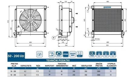 RESFRIADOR DE ÓLEO DC 24V HY05704 50-200 LIT