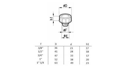 FILTER CAP 1 1/4''with breather