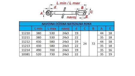 NAVOJNA OČESNA NATEZALNA ROKA 490/700/19