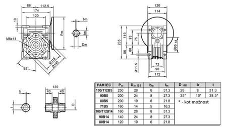 PMRV-75 REDUKTOR PRE ELEKTROMOTOR MS100 (2,2-3-4kW) POMER 7,5:1