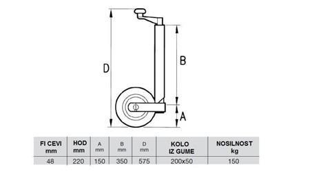 PODPORNA NOGA AVTO PRIKOLICE 220mm-150kg