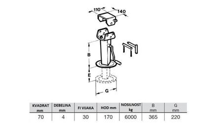 THREAD SUPPORT LEG - FOLDABLE 170MM - 6000KG