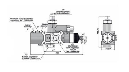 HYDRAULISCHE KIPPERVENTEL FÜR LKW 3/4 - 140 LIT