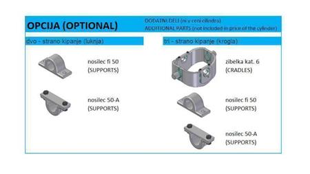 8300F -KIPPZYLINDER STANDARD/LOCH 8 STUFEN HUB 1000 FI 190