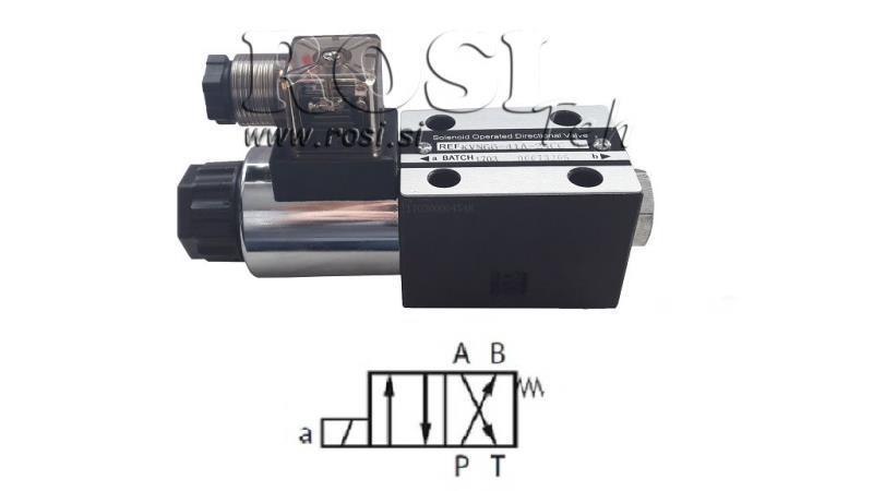 HYDRAULISCHES ELEKTROMAGNETISCHES VENTIL CETOP 3 12/24/230V N51B