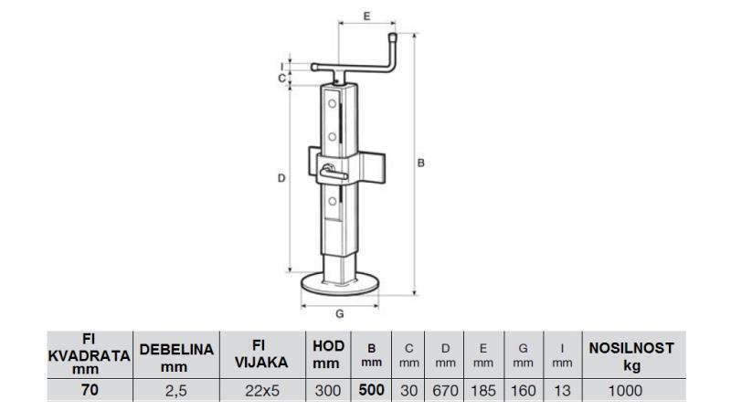 ADJUSTABLE THREAD SUPPORT LEG 300MM - 1000KG