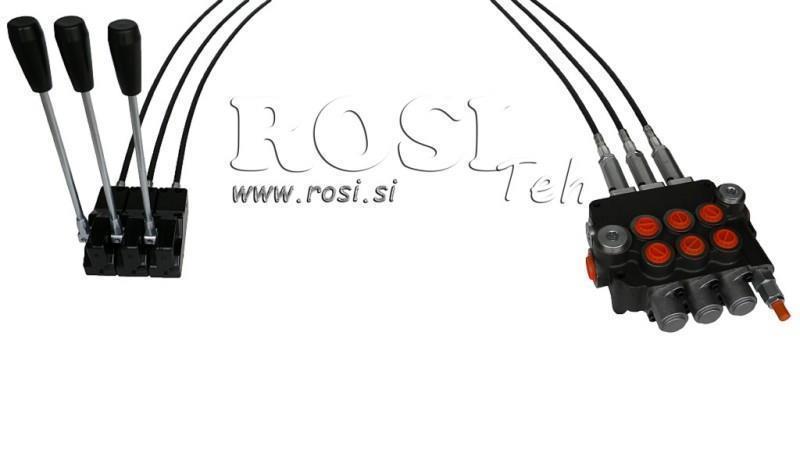 KIT 3xP80   JOYSTICK 1 POSITION L1500