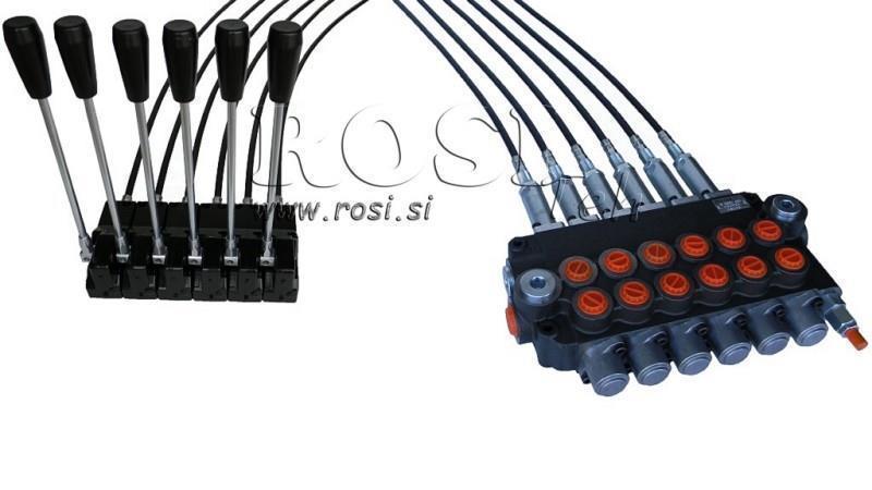 KIT 6xP80   JOYSTICK 1 POSITSIOON L1500
