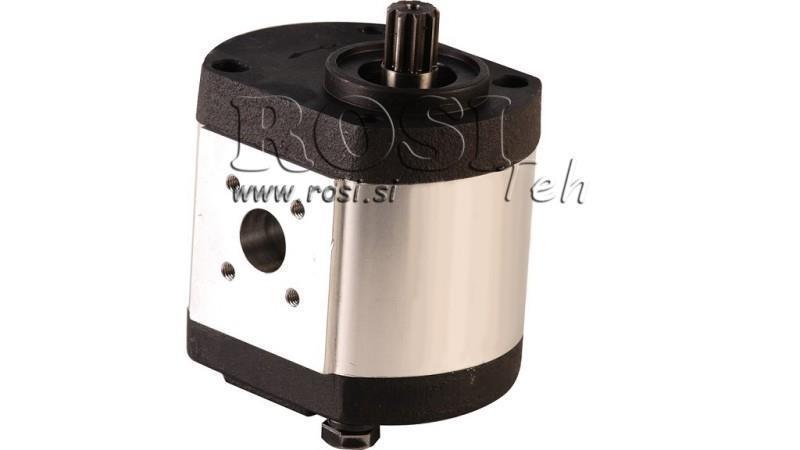 HYDRAULIKPUMPE 20A22X205 GR.2 22cc sx GLEICH
