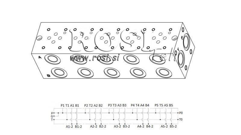 BASE PLATE CETOP3 NG6 5M