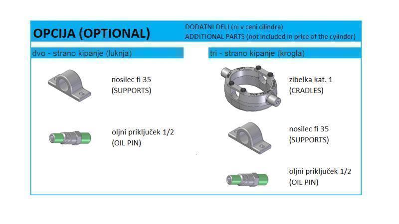 2030S -KIPPZYLINDER STANDARD/KUGEL 3 STUFEN HUB 410 FI 95