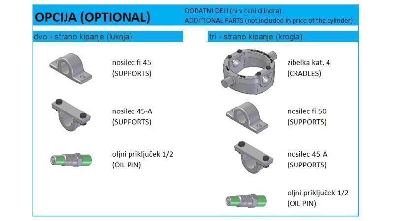 4036F -KIPPZYLINDER STANDARD/LOCH 3 STUFEN HUB 1273 FI 152