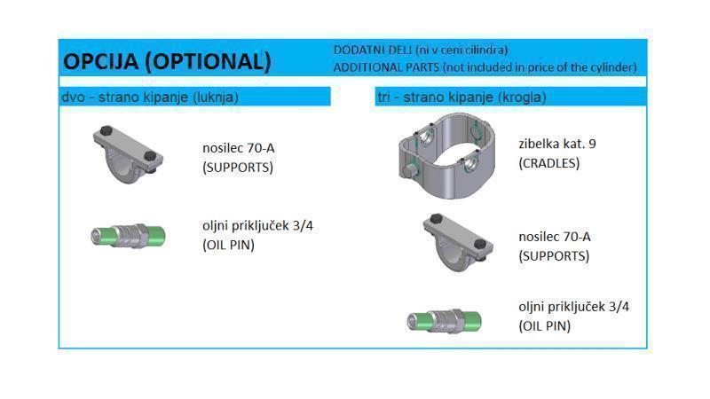 1036S -KIPPZYLINDER STANDARD/KUGEL 10 STUFEN HUB 4430 FI 270